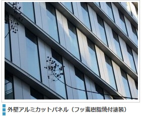 外壁アルミカットパネル（フッ素樹脂焼付塗装）